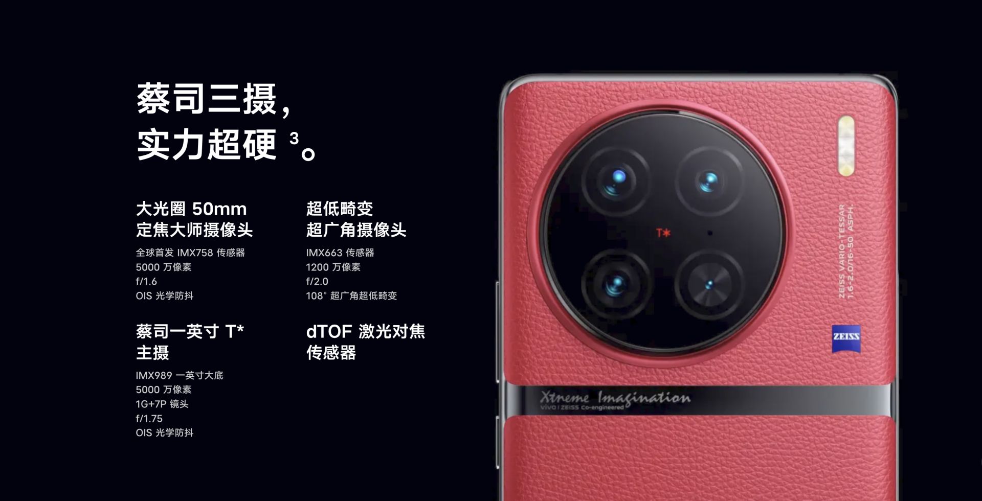vivox90pro多少倍变焦