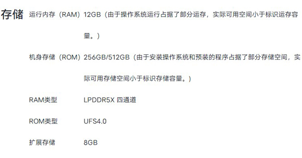 vivox90pro+是ufs4.0吗