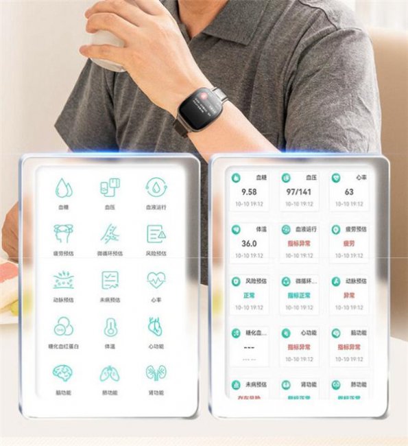 dido Y16S健康手表评测