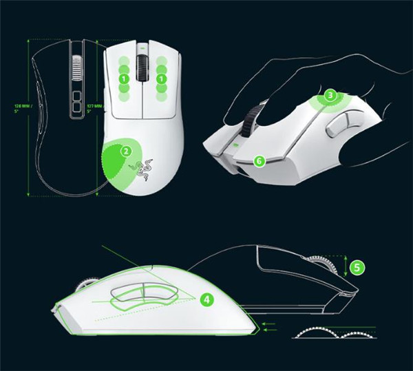Razer DeathAdder V3 Pro专业版评测