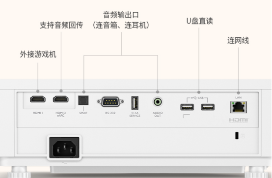 明基i780投影仪评测