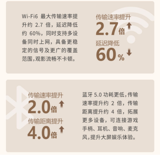 明基i780投影仪评测