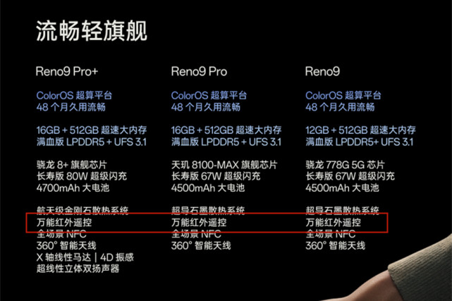 opporeno9支持红外吗