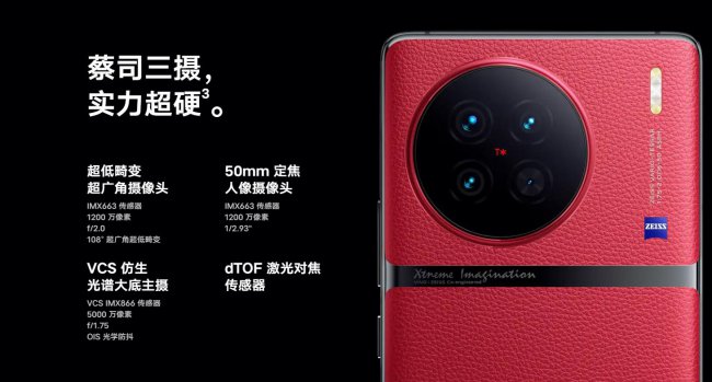 vivox90是蔡司镜头吗