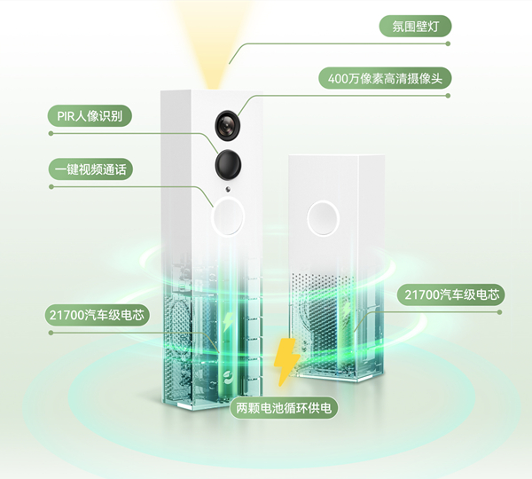 海雀智能门铃叮咚机评测