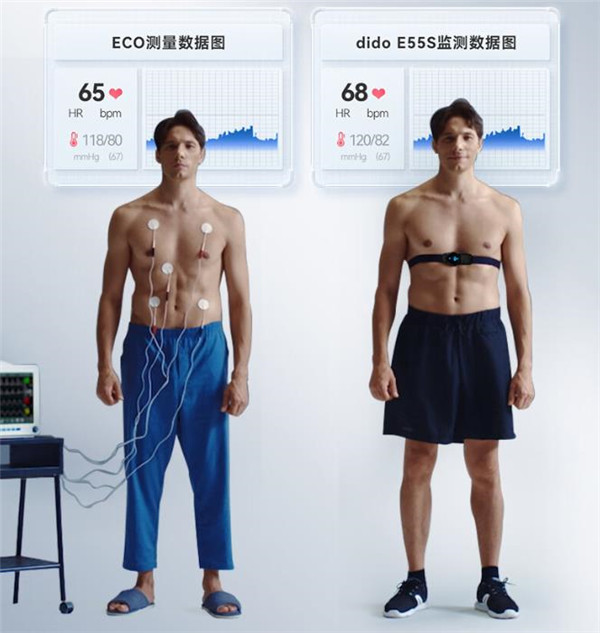dido E55S Pro智能手表评测