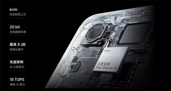 OPPO Reno9 Pro评测