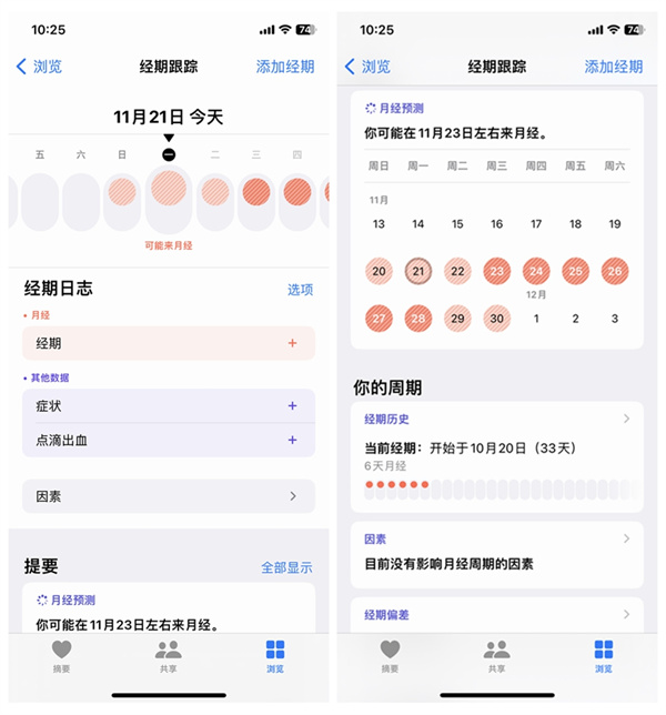 Apple Watch Series 8体验
