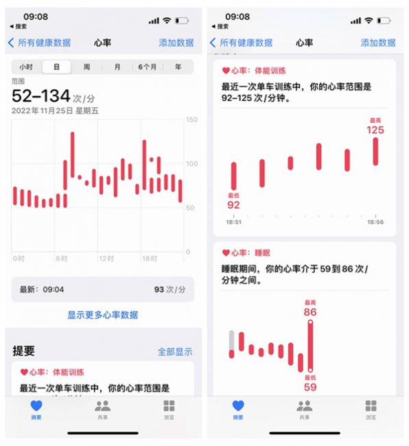 Apple Watch Series 8体验