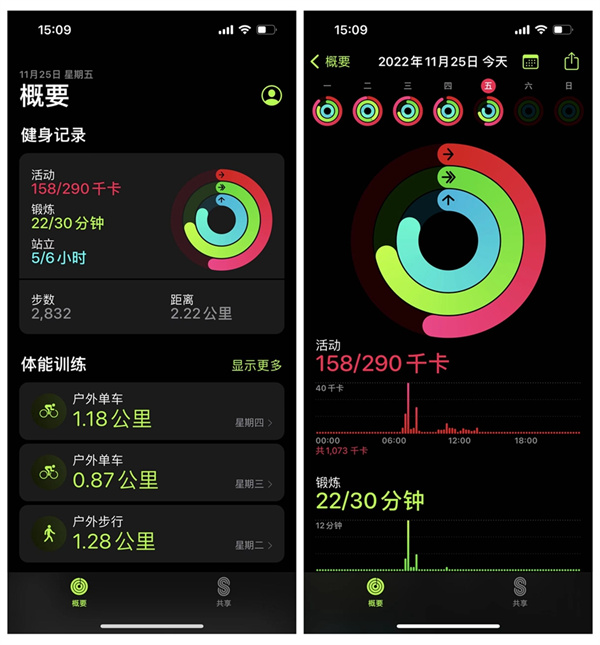 Apple Watch Series 8体验