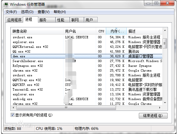 dwm.exe是干嘛的