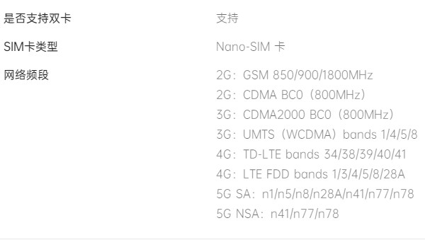 OPPO A1 Pro是5g手机吗
