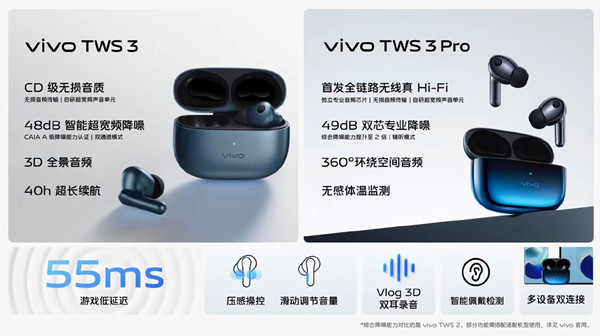 vivotws3pro发声单元是多少毫米动圈