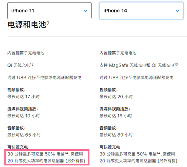 iphone11快充多少瓦