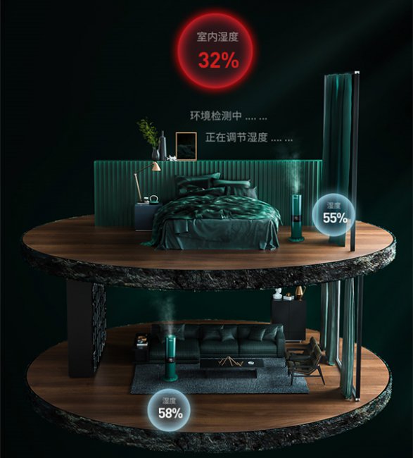 舒乐氏蓝岭雾加湿器评测