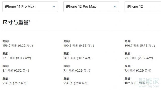iphone11promax重量