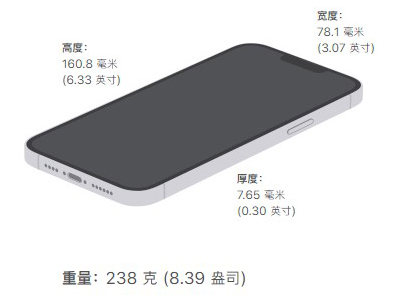 iPhone13promax重量