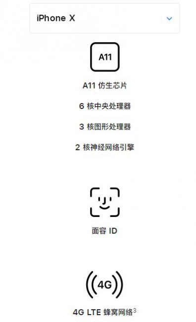 iphonex什么处理器啊