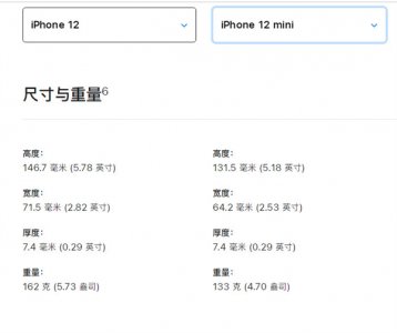 iphone12mini和iphone12区别 iphone12mini对比iphone12