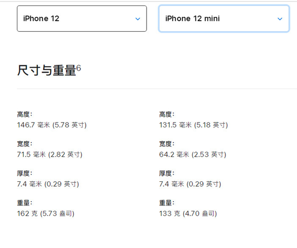 iphone12mini和iphone12区别