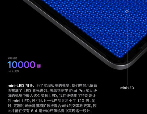 ipad pro2020和2021区别