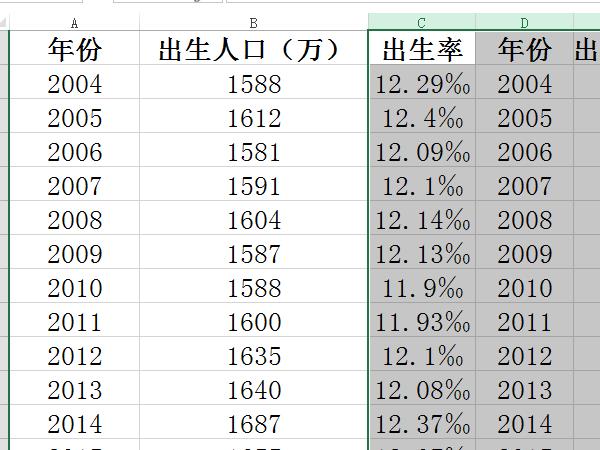 excel如何隐藏单元格