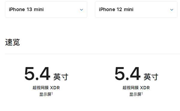iphone mini尺寸