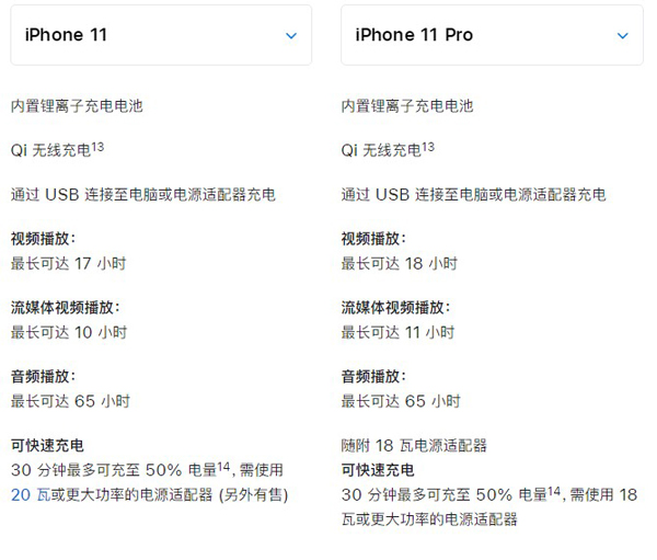 iphone 11电池容量是多少