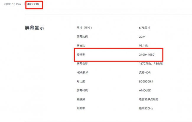 iqoo10分辨率