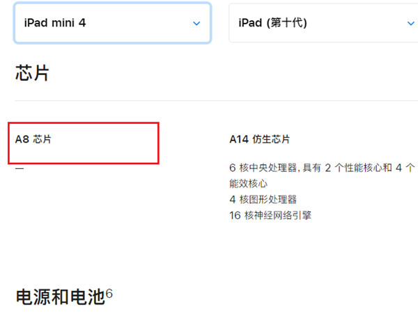 ipadmini4什么处理器