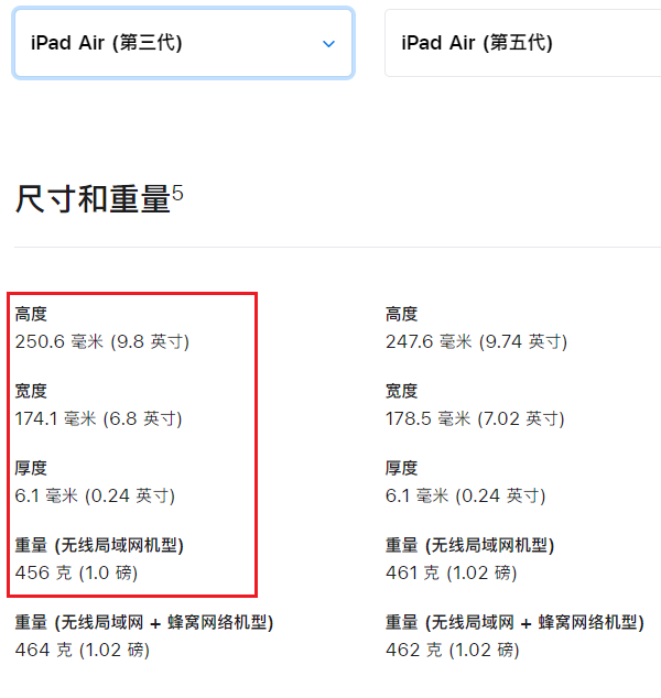 ipad air3尺寸大小