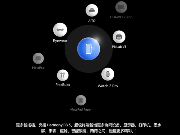 nova9pro是什么系统
