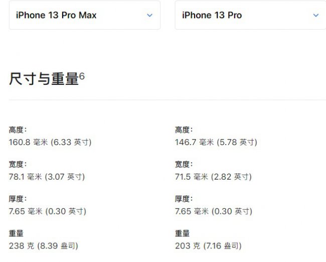 iphone13 pro尺寸大小