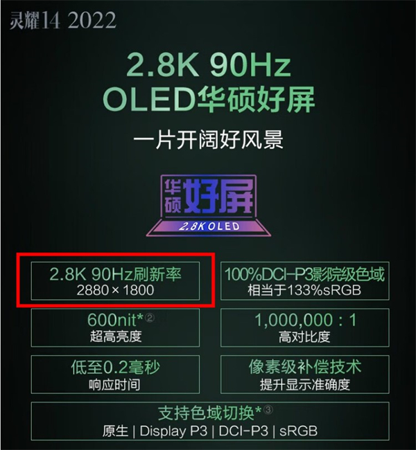 2880x1800分辨率是几k