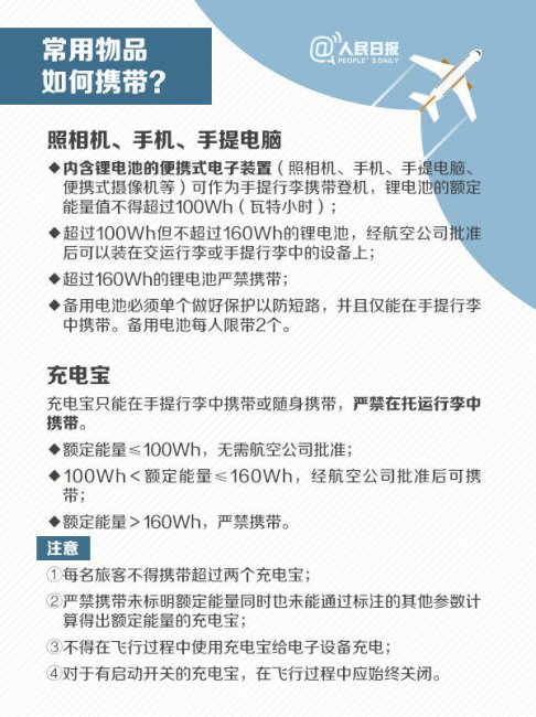 21000毫安的充电宝能带上飞机吗
