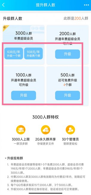 qq群可以容纳多少人