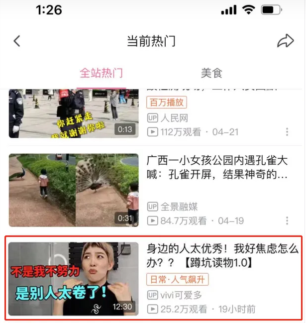 b站热门每个人一样吗
