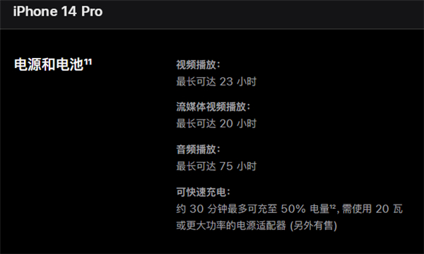 14pro电池容量多少毫安
