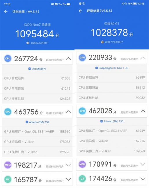 iqooneo7竞速版和荣耀80GT哪个好