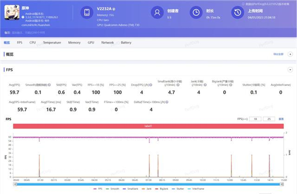 iqooneo7竞速版和荣耀80GT哪个好