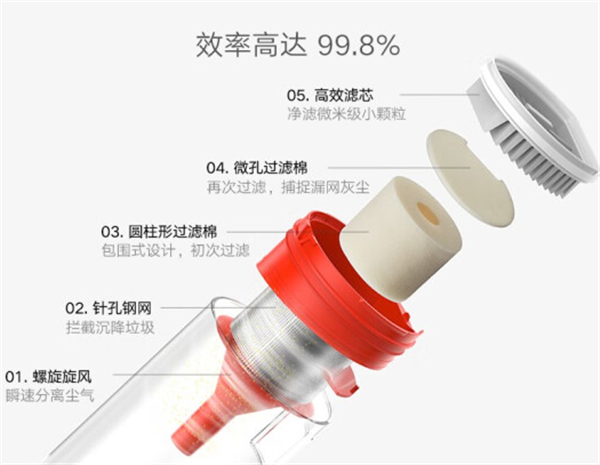 米家无线吸尘器2Lite评测
