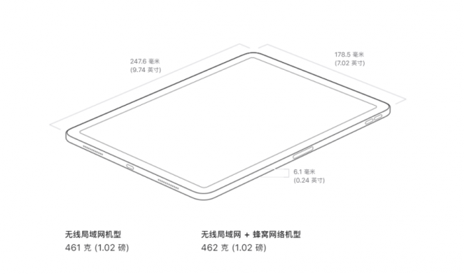 ipadair5重量