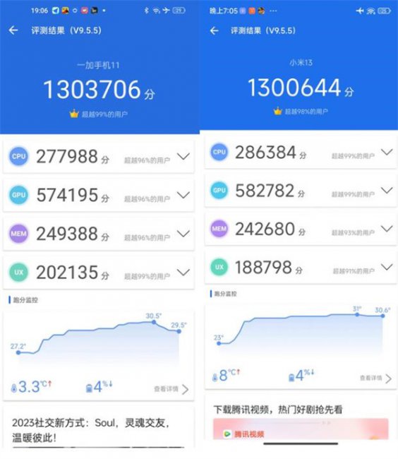 同样的四千元,一加11和小米13该如何选