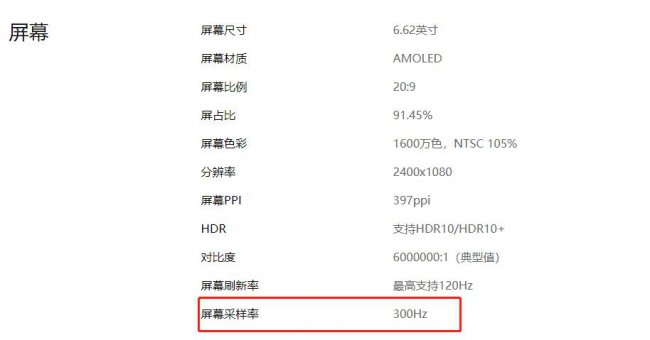 iqooneo5触控采样率