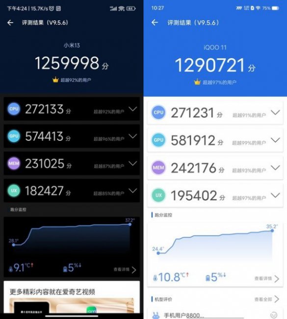 小米13和iqoo11对比评测
