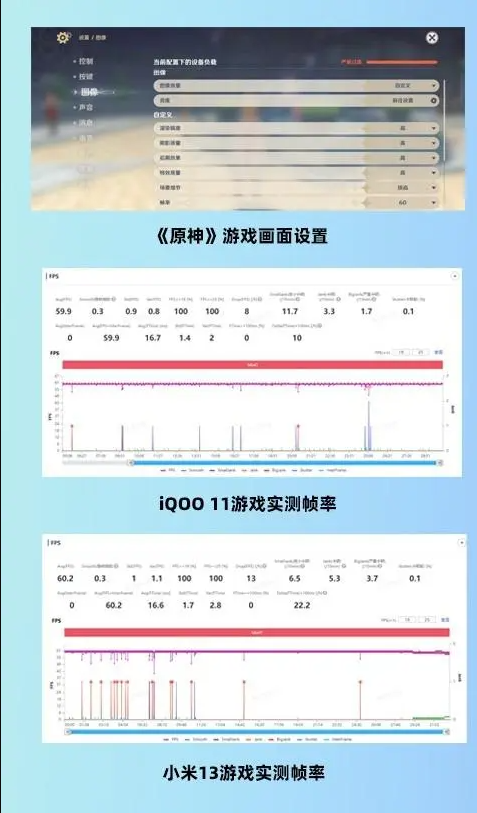 小米13和iqoo11对比评测