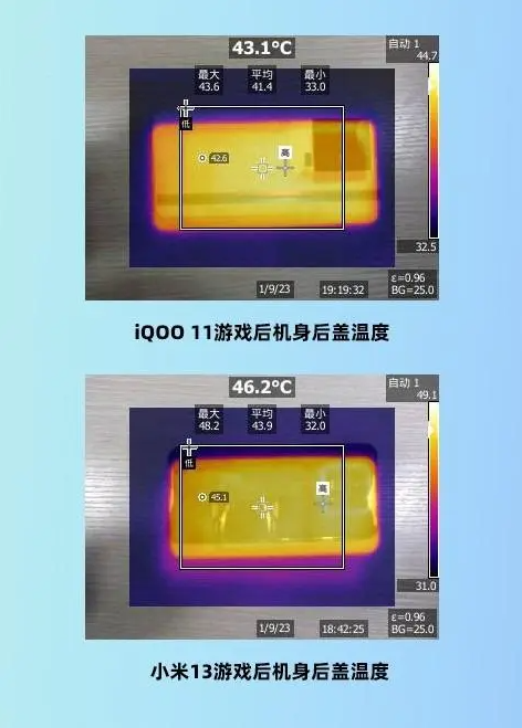 小米13和iqoo11对比评测