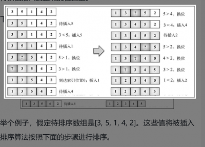 js将一个数组分割成多个数组的数据 关于js在数组中查找指定元素
