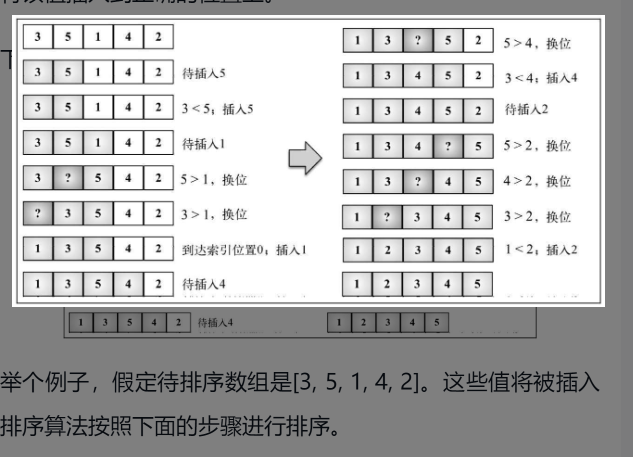 js将一个数组分割成多个数组的数据
