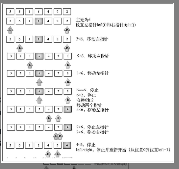 js将一个数组分割成多个数组的数据